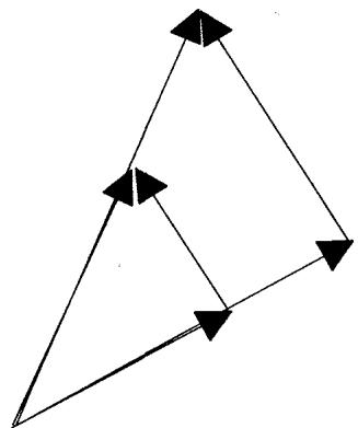 图 D.4 相关性不变